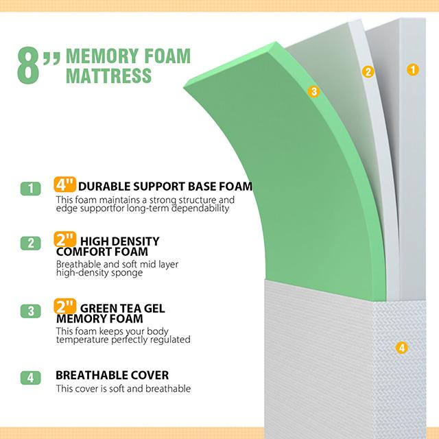Forsythia 8" E.King Green Tea Gel Memory Foam